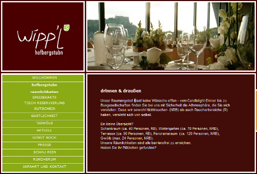 Wipp'ls Hofbergstubn